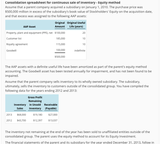 Consolidation spreadsheet for continuous sale of inventory - Equity method Assume that a parent company acquired a subsidiary