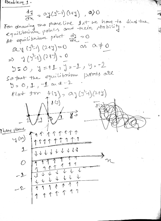 Problem1 兄︸ hone plane (M う