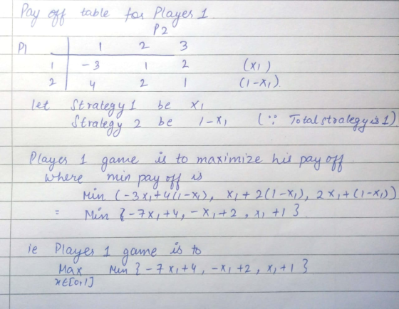 Poy off table far Playes 1 P 2 3 2 Xi) CI-AI) 2 2 4 rategy eralegy Let be LTo tal stralegy s1) be 1-X 2 to maxim2e hi pay oy
