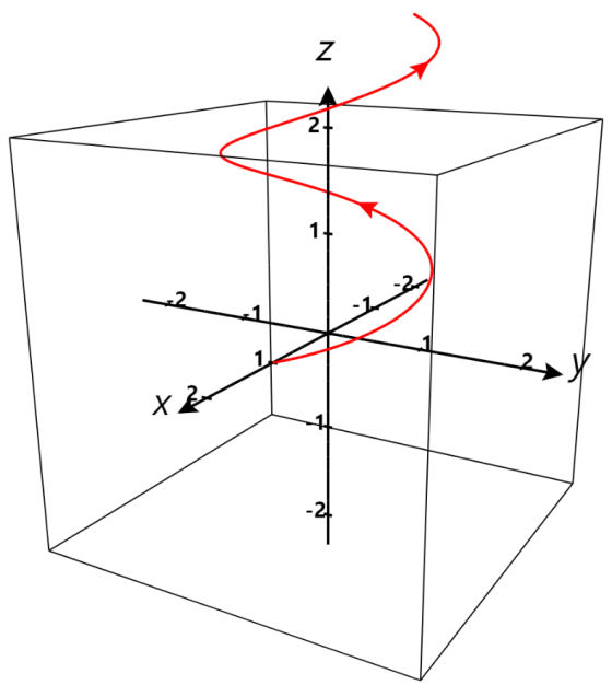 2+ 1 x N