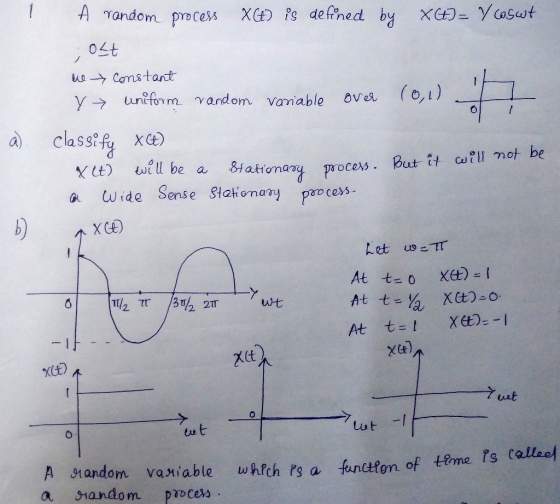 A Tandom pro Cess XC) s defined by X CE-YCaSut 470 ue Camstant (o,1) y uniform random vamable aves classty Xt Stationany Sens