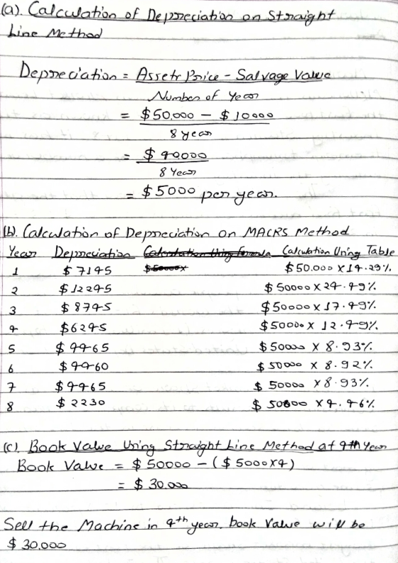 _a) Calculatioa of Deeciah oaStnaght Line Meth0d Depnecation Assetr e-Salvage Valee Nabea ofYeo $50,000 $ 1os00 40000 8 Yec $