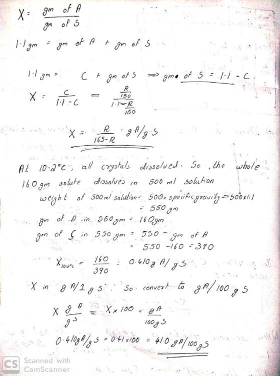 gm of A X of A gm gm of S gme of S : C X 150 7-12 R. X 165-R 10 200all crystals dissolucd So dissolves in the whole At 160 gm