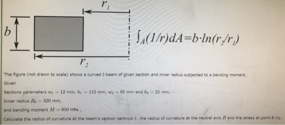 T A(1/r)dA=b-In(r/r The figure (not drawn to scale) shows a curved I-beam of given section and inner radius subjected to a b