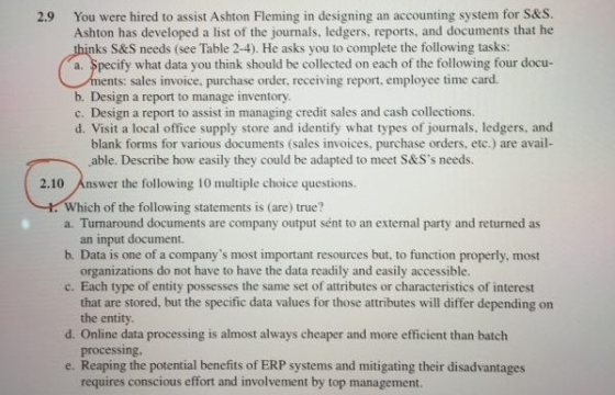 2.9 You were hired to assist Ashton Fleming in designing an accounting system for Ss&s Ashton has developed a list of the jou