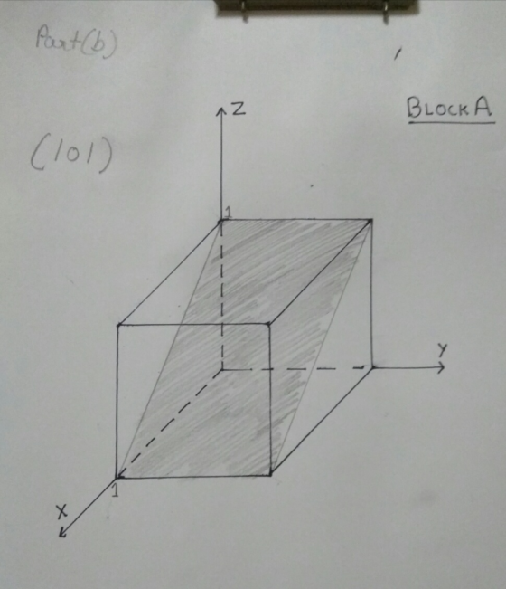 BLock A Clol)
