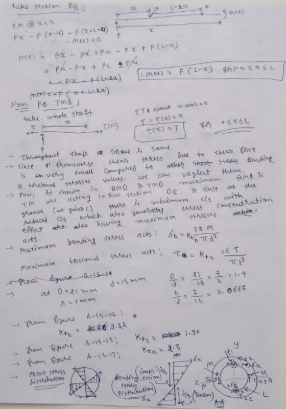 tuke sectiom ca Mink) OC utu whale shut+ 2. ucts Maimum bendi 千 8 5 21-4 A-15-14 桁ure Kt2.AA でrom nc endine xy A A-A