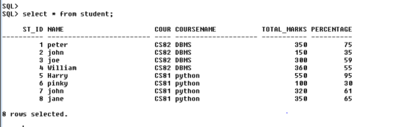 SQL> SQL> select*From student; ST ID NAME COUR COURSENAME TOTAL MARKS PERCENTAGE 350 158 300 360 550 100 320 350 75 35 1 pete