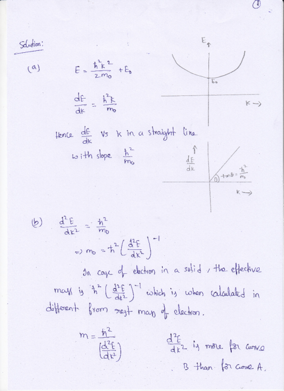 on a ) 2mo de kin a shaight ino to i-th slope h k. etechve toban aaladin lachen at may Yor dzt 2 moLe.