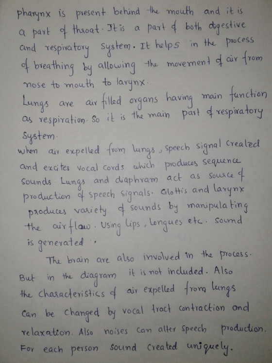 Pharynx is present behind the mouth and it is part o thaoat t is Cund respiva tory system. It helps in the process f breathin