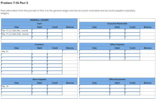 r Problem 7-1A Part 3 Post information from the journals in Part 2 to the general ledger and the accounts receivable and acco