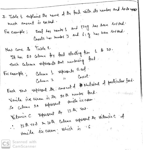 foo ith its wunbe and hose he 3. Table enblalme t hasn huch amunt ^ bed Foi example ha been tved Table Now Come % each Calumn