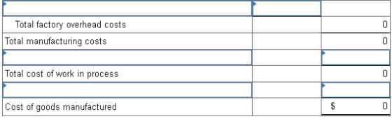 Total factory overhead costs Total manufacturing costs Total cost of work in process Cost of goods manufactured