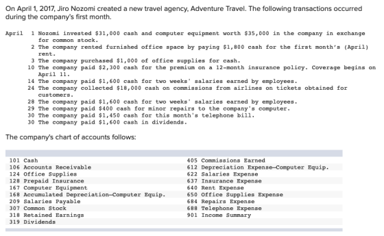 On April 1, 2017, Jiro Nozomi created a new travel agency, Adventure Travel. The following transactions occurred during the c