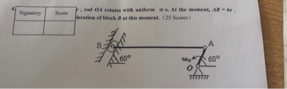 4. r,rod OA rotates with uniform o o. At the moment, AB- 6r Signatory Score leration of block B at this moment. (25 Scores) B