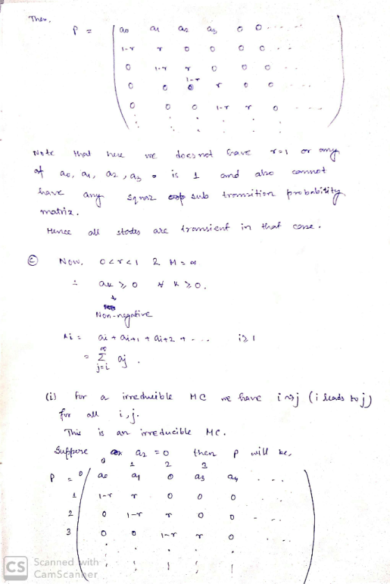 shavea roz Himeol s Non-ngohve. This s ndb Mc. 2 othen CS Scanned with CamScanker
