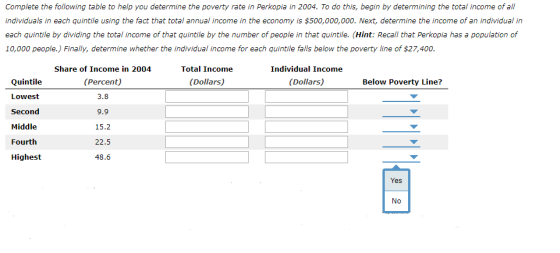 Complete the following table to help you determine the poverty rate in Perkopia in 2004. To do this, begin by determining the