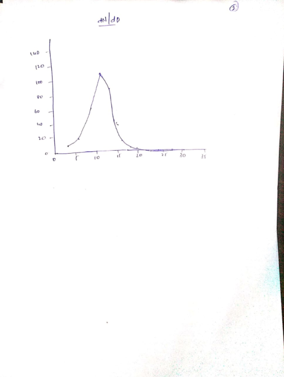 Lu0 10 P0 b0 LAb 1o