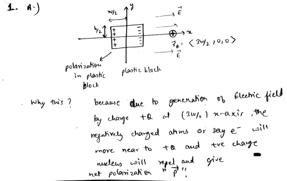 W/2 + polarizabio n plashic block plaotic lo Cleehic fiels becaue elue o дenenhen by change eaivelchanged (2w/. 1 naxis the a