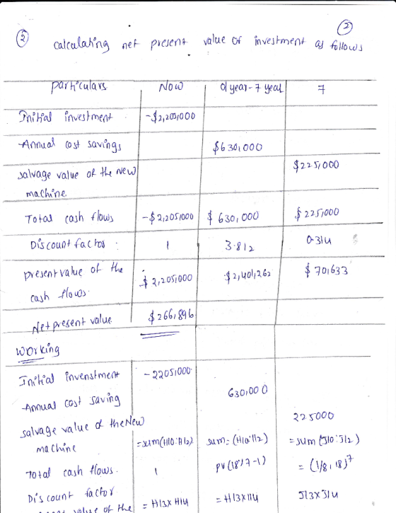 (ulaVS 0 i 6 361000 salvage value of new $22 / o00 Total cosh fbu2,2050630,000 2251000 2. 701633 present value Anqual coy Sav