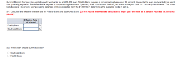 Summit Record Company is negotiating with two banks for a $139,000 loan. Fidelity Bank requires a compensating balance of 14
