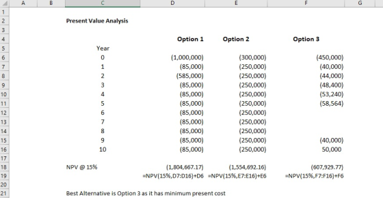 Present Value Analysis 4 Option 1 Option 2 Option Year (1,000,000) (85,000) (585,000) (85,000) (85,000) (85,000) (85,000) (85