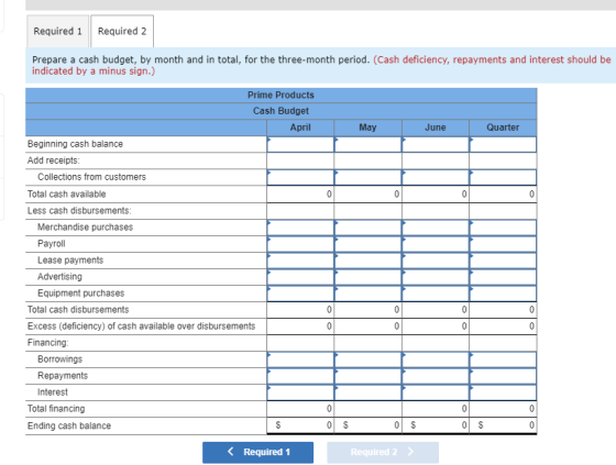 Required 1 Required 2 Prepare a cash budget, by month and in total, for the three-month period. (Cash deficiency, repayments