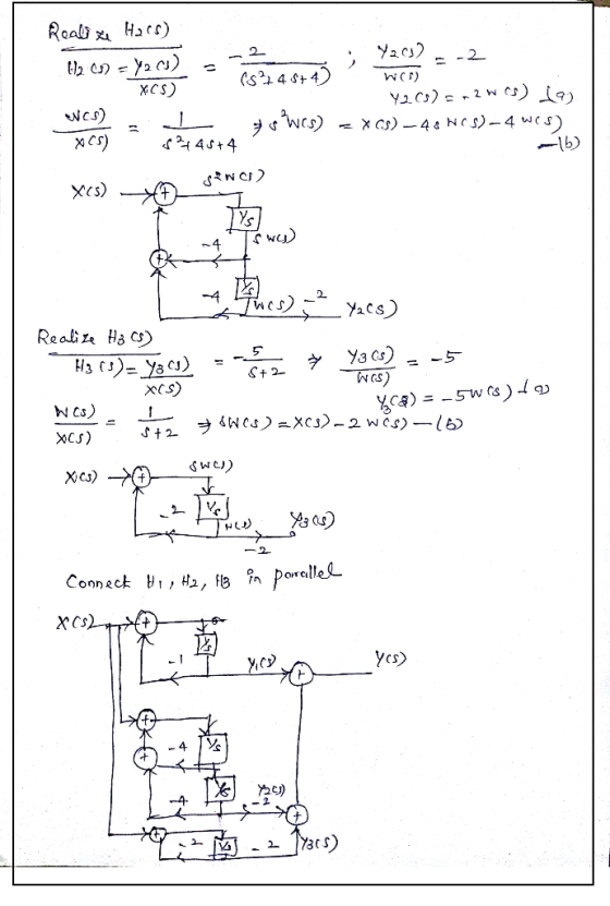 WCr) aCS xcs) XCs) Ycs)