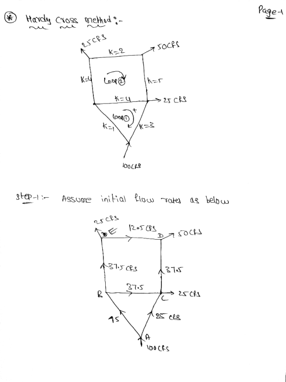 Page-i SOCPS 2s CR ssome nitial CRS 31.5 37.5 2