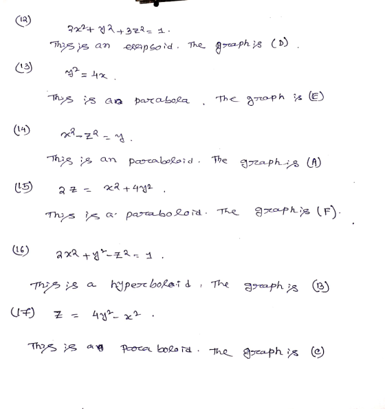 322+ 9ス+322= 1. raph is Thrss an eRep soid The Ths aa The 7aph is E) parabola (4) The zaphis (A an Paocaloloi cl . 3aphi(F) .