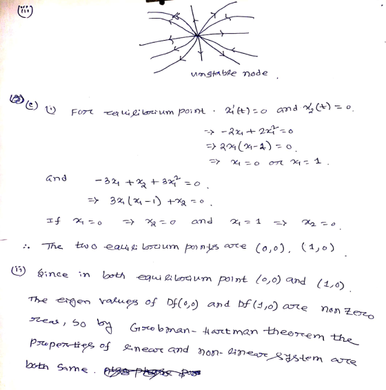 mstabee node C) ince in The ergen vans of of(o) and Df(Ho) re nen Zeeo o,o) an Gisco bnan- Haman theerrem the
