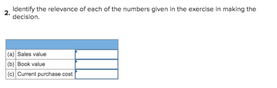 Identify the relevance of each of the numbers given in the exercise in making the decision. 2. (a) Sales value (b) Book value