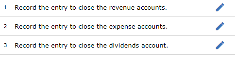 Record the entry to close the revenue accounts. 1 Record the entry to close the expense accounts Record the entry to close th
