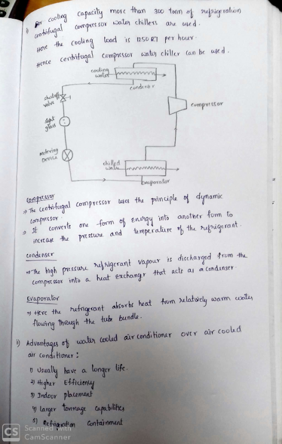 In cotag capacity Entitugal Cmpres sor aln chilles coking centifugal compmessor nty chiller (an be used moic than 300 tonn o