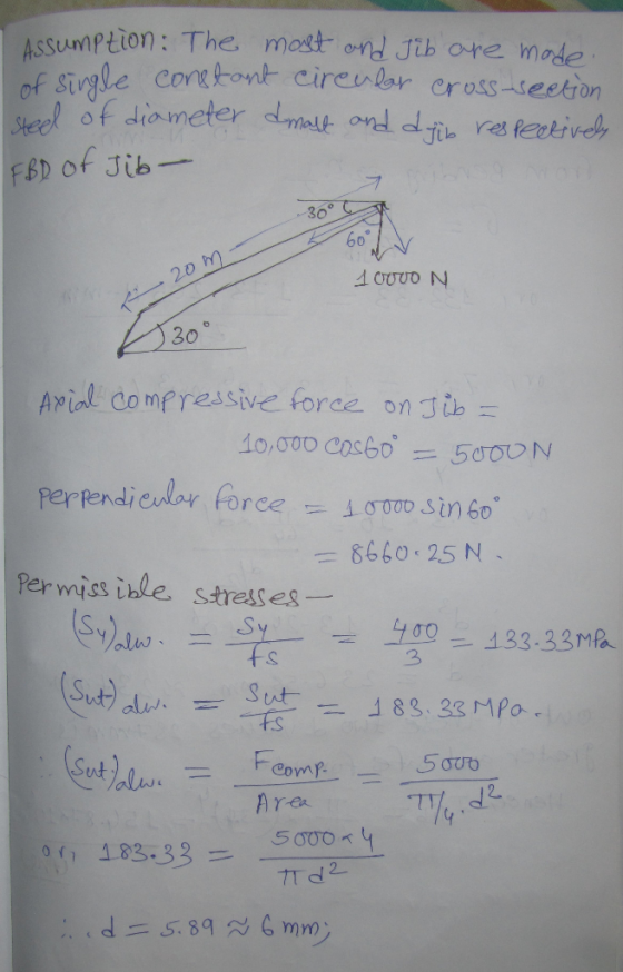 ASSumption: The most ond Jib ore mode of Sivale conehkont cireulor cross-seetion Sheek of diameter dlt ond die res Reekives F