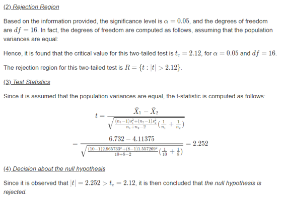 Based on the information provided, the significance level is a 0.05, and the degrees of freedom are df- 16. In fact, the degr
