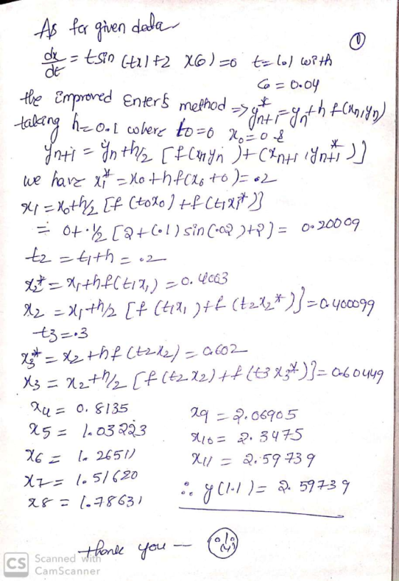 As ta gien dala d tSto ) f2 Xo)-6 t lo lw?th de O.0y heEmproed Enters mehod7tIfhFig Co -talngho. cobere to-6 ,o Fati=n ts (ni