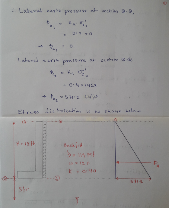 -. Lateral earth pre ssure al- SecHơn 0.0 , a. A. Lateral earth pressure at se choo ②a, 02 2. 2. Stress dis ibutian is as sh