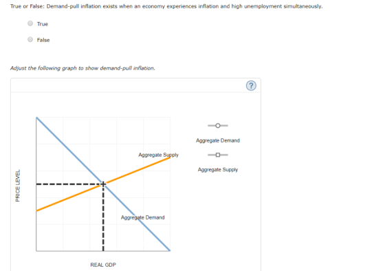True or False: Demand-pull inflation exists when an economy experiences inflation and high unemployment simultaneously. True