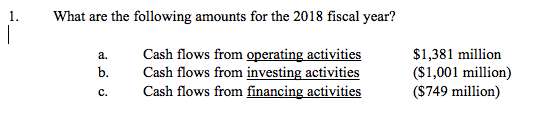 1.What are the following amounts for the 2018 fiscal year? $1,381 mion ($1,001 million) (S749 million) a. Cash flows from ope