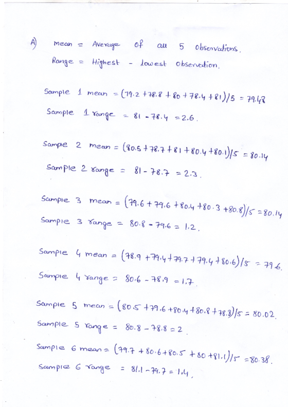 A) mean Avevcae Aege of au 5 obsenvaions Range= Highest - lowest observetion, Sampie 1 mean-(19,2+78, 8+80+78, y t81)ノ5-79収 S