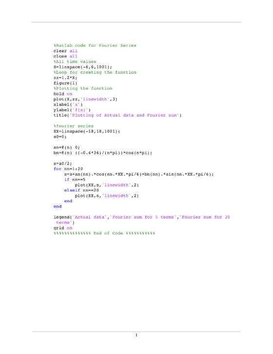 %Matlab code for Fourier Series clear all close all %All time values X-linspace (-6, 6,1001); %Loop for creating the function