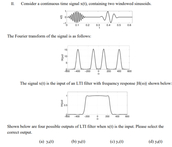 II. Consider a continuous time signal x(t), containing two windowed sinusoids 0.1 0.2 0.3 0.4 0.5 0.6 The Fourier transform o