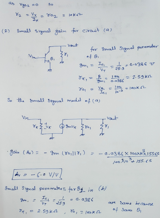 (2) Smals sigmal ain for ciraut (a) veut for 8mall Sigmal parameter vad VF 3 (b) Signal paramat&St。γ0gin ghall Samu 01