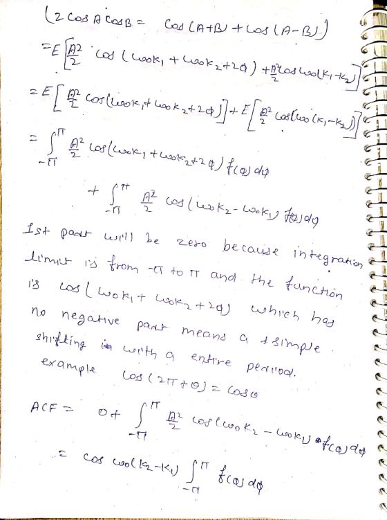 2 IT 2. grahan anol Hhe unhon no negatve pa meons impe ghing th entre perd -Π tT
