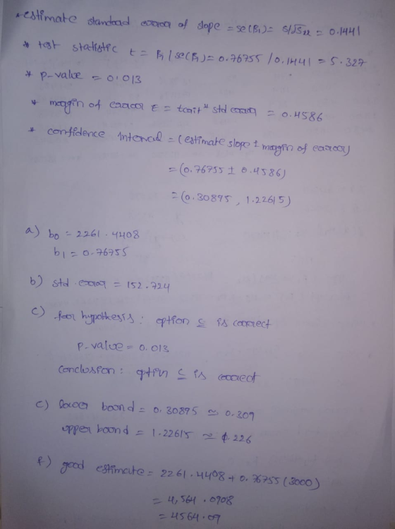 moyin of enaco Eニtonir std coac o.WS86 (0.76755土6.45 86) (o.30875 1.3265 a b261 4H03 bio-9675S b) Std.coool = 152.224 P-valu