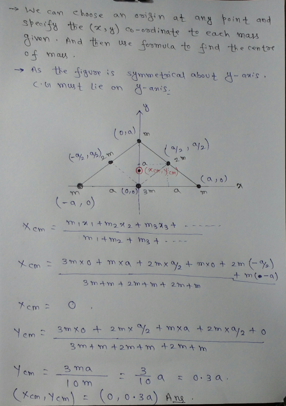 ecam hoose an esigin at ang oint an the (ズ, 8) co-o ad imate to each YnaW iven And then e feomota to fnd the centoe of maus m