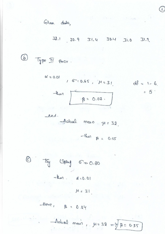 Ghan dala 31 093 30 3 31.1. than 0.07 -knd 0.0