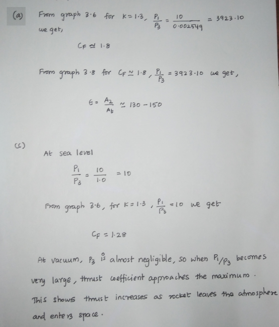 (a Frem graph 3-6 for 3923.1o we gety 0 .002549 Cf 1.8 From graph 3.8 for CF 의,8 /PL = 3923-10 ue get, P3 Ab At sea level gra