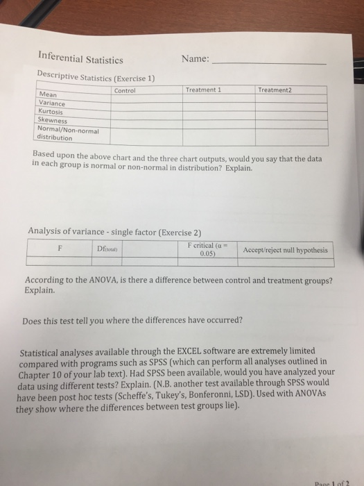 Inferential Statistics Name: Descriptive Statistics (Exercise 1) Treatment2 Treatment1 Control Mean Variance Kurtosis Skewnes